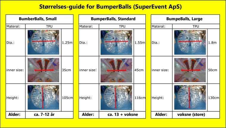 bumperballs-stoerrelse-guide